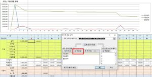 2024년 수입 지출 엑셀 가계부