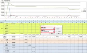 2024년 수입 지출 엑셀 가계부