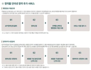 청약홈 인터넷 청약 추가 서비스