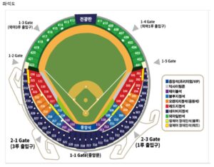 2024년 플레이오프 티켓 가격 및 구매 방법